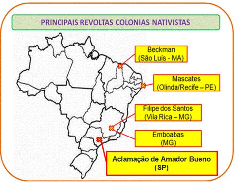 A Revolta de Kwararafa no Século IX: Uma Análise das Tensões Étnicas e da Ascensão do Reino Haussa